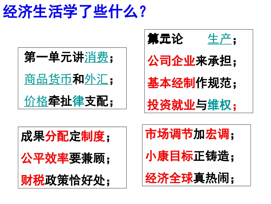 《经济生活》第三、四单元复习_第3页