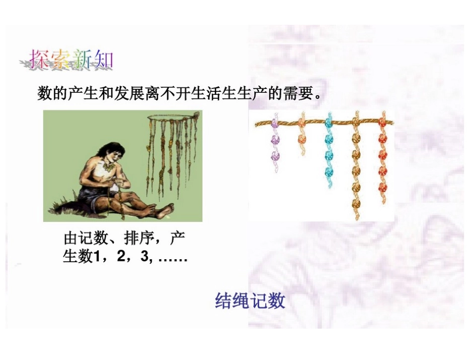 《正数和负数》演示文稿_第3页