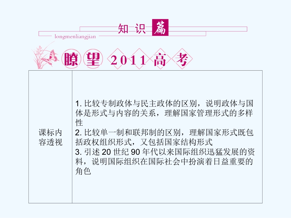 【龙门亮剑】2011高三政治一轮复习 专题1 各具特色的国家和国际组织课件 新人教版选修3_第2页