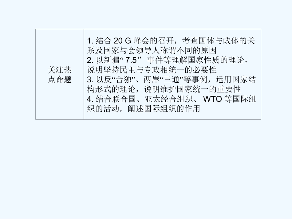 【龙门亮剑】2011高三政治一轮复习 专题1 各具特色的国家和国际组织课件 新人教版选修3_第3页
