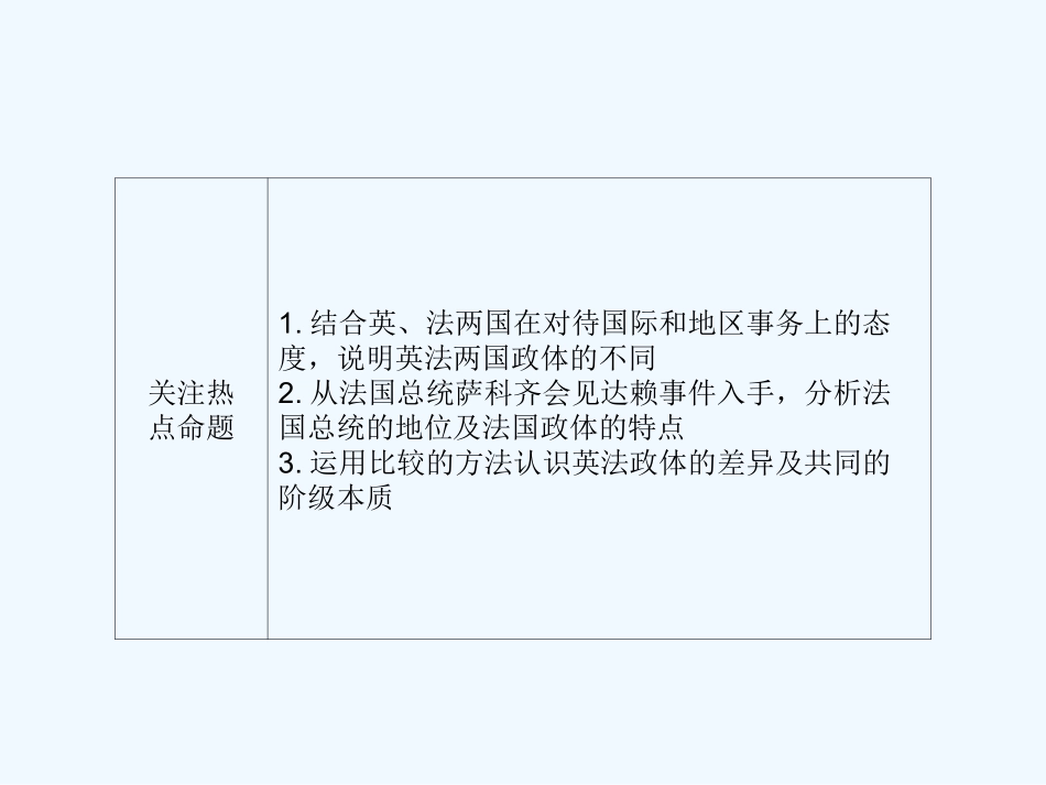 【龙门亮剑】2011高三政治一轮复习 专题2 君主立宪制和民主共和制：以英国和法国为例课件 新人教版选修3_第3页