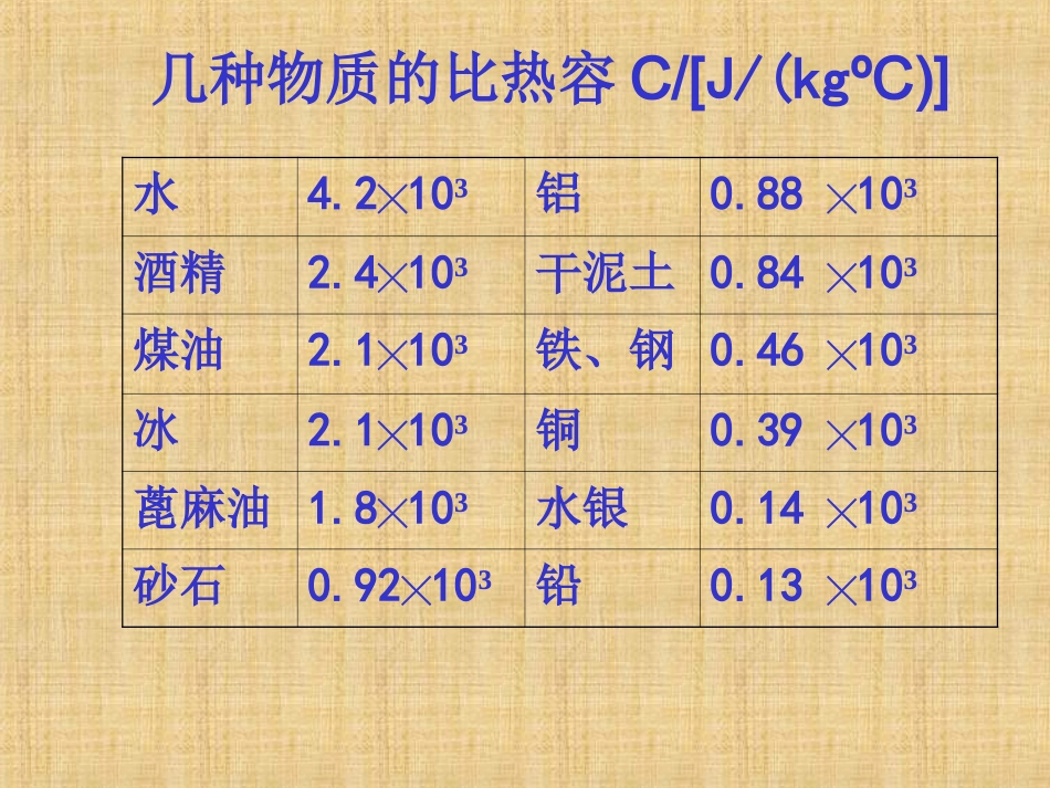 《比热容》课件2_第3页