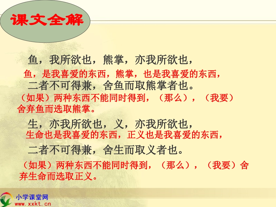 《舍生取义》PPT课件_第3页