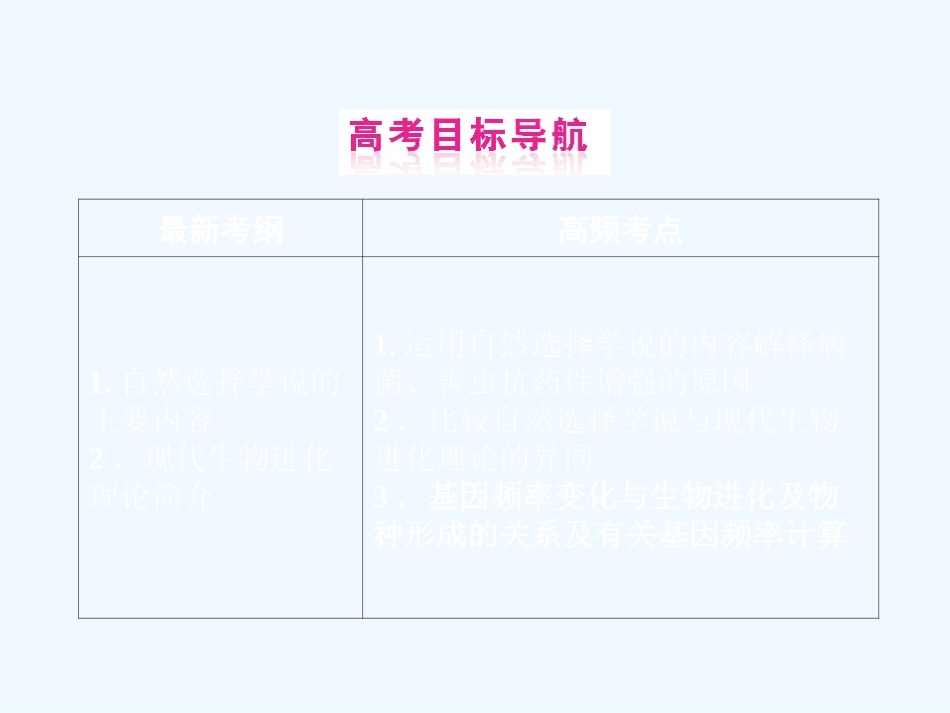 《金版新学案》2011高三生物一轮 课时1 现代生物进化理论简介课件 必修7_第2页