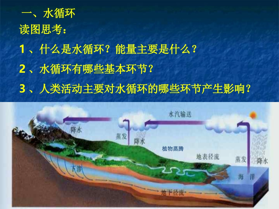 《水循环和洋流》（湘教版必修1）_第2页