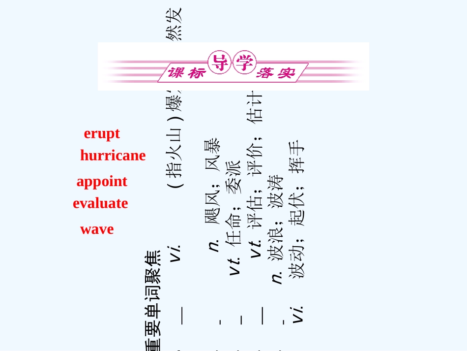 【浙江专版】《金版新学案》2011高三英语一轮课件 新人教版选修6-5_第2页