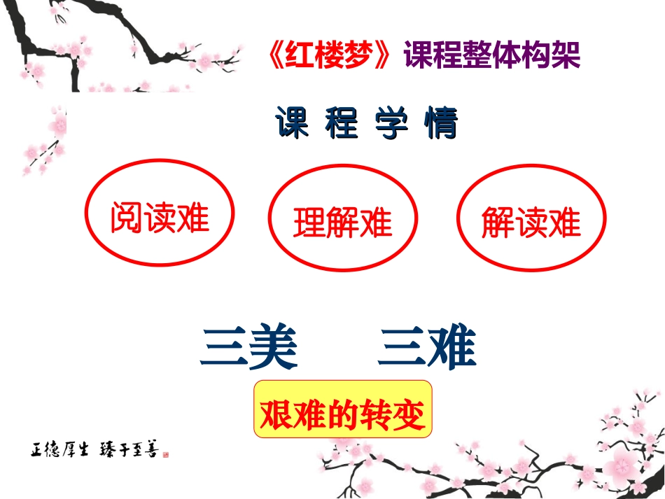 《红楼梦》说课课件_第2页