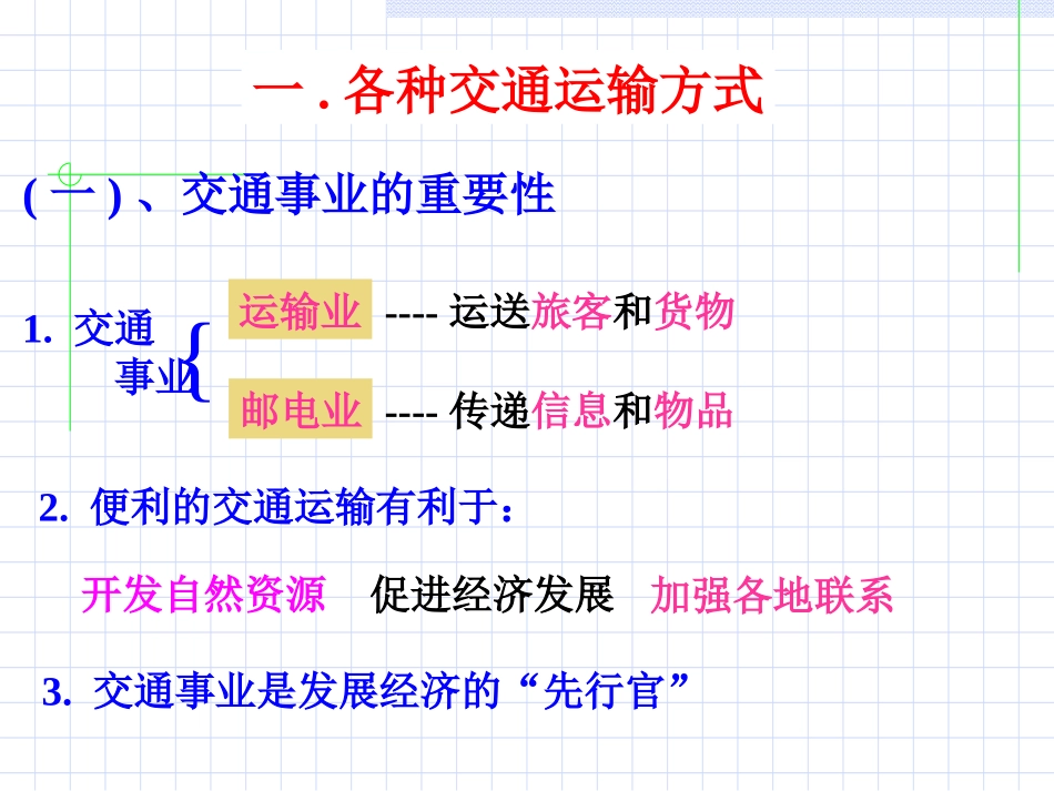 一轮复习中国的交通运输业_第3页