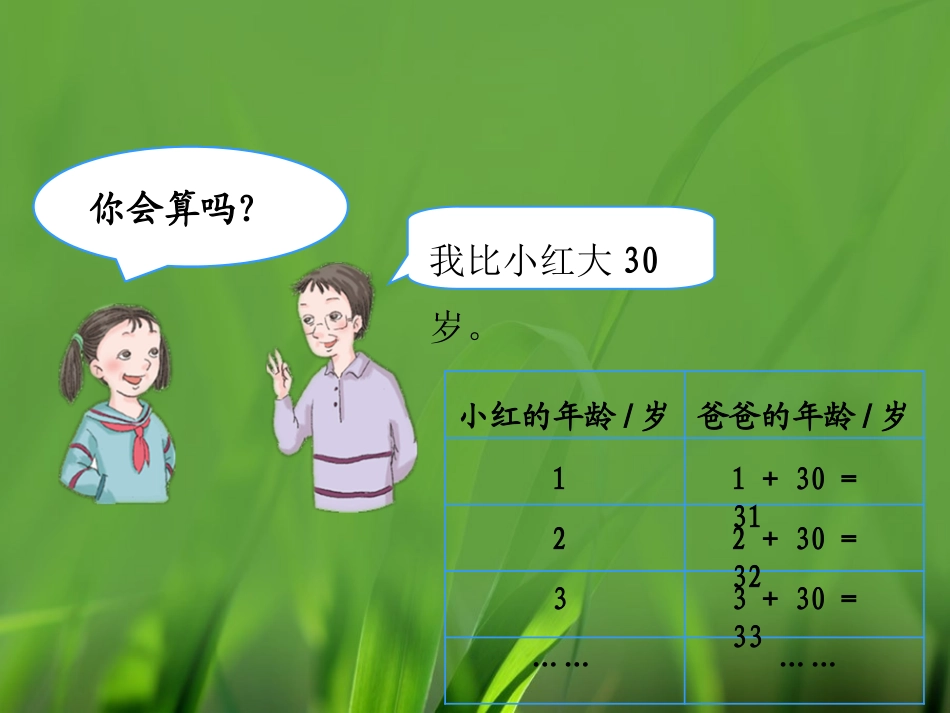 《用字母表示数和数量关系（例1、例2）》教学课件_第3页