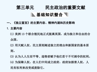 【创新设计】2011届年高三历史一轮复习 第3单元 民主政治的重要文献课件 岳麓版选修2