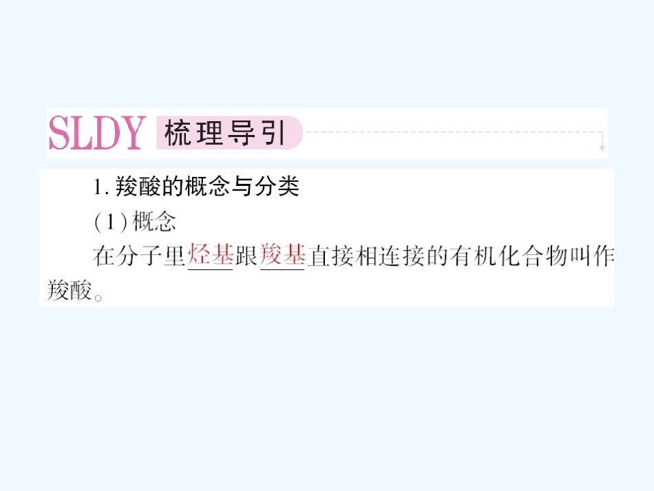 【成才之路】高中化学 第三章  烃的含氧衍生物 第三节  羧酸  酯第1课时 羧酸课件 新人教版选修5_第3页