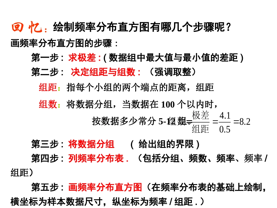 【数学】221《用样本的频率分布估计总体分布（二)》课件（人教A版必修3）_第2页