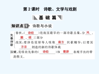 【创新设计】2011年高三历史一轮复习 第2单元 第2课时　诗歌、文学与戏剧课件 岳麓版必修3