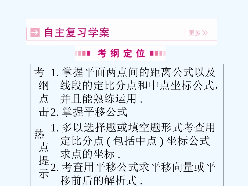 【龙门亮剑】高三数学一轮复习 第五章 第四节 线段的定比分点和平移课件 理（全国版）_第2页