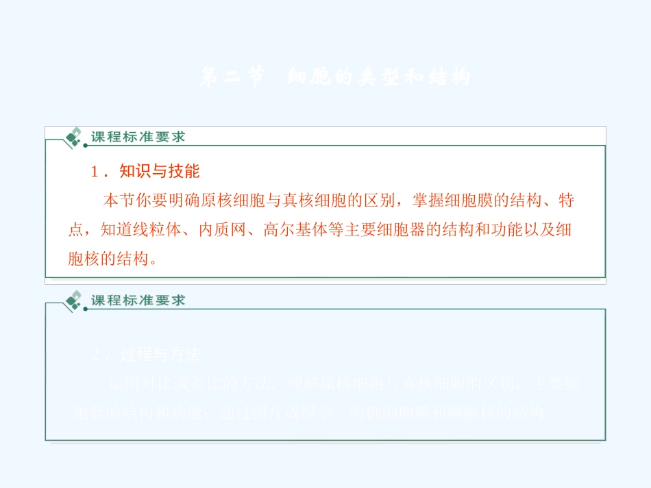 《金版》高中生物 第三单元 第二节细胞的类型和结构课件 苏教版必修1_第1页