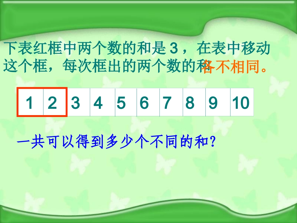 《探索图形覆盖现象的规律》课件_第3页