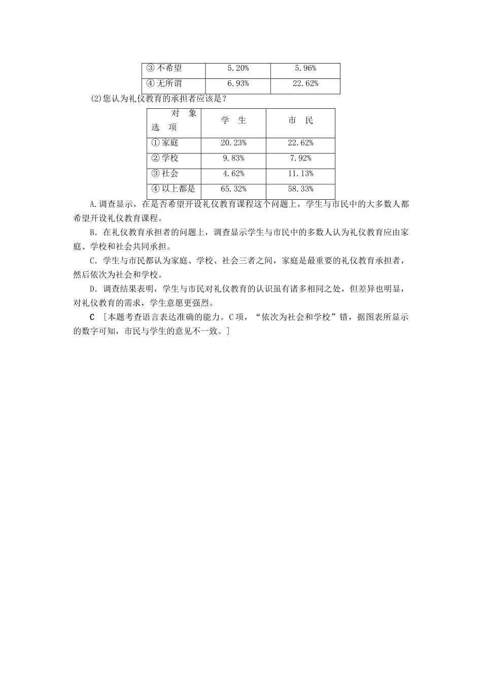 （江苏专版教材）高考语文二轮复习与策略 高考第1大题 语言文字运用 语言文字运用专题卷2-人教版教材高三全册语文测试卷_第3页