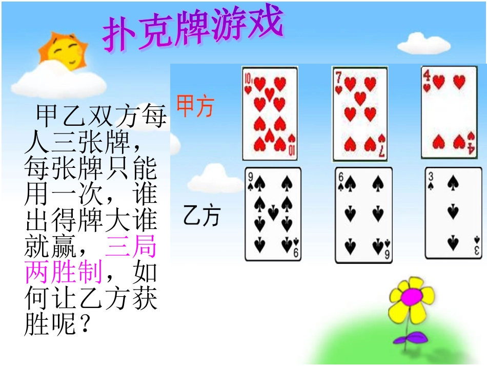 《田忌赛马》课件_第2页