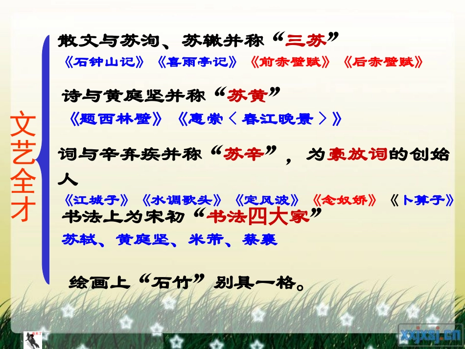 《赤壁赋》优秀课件_第3页