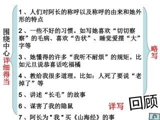 《阿长与山海经》使用版