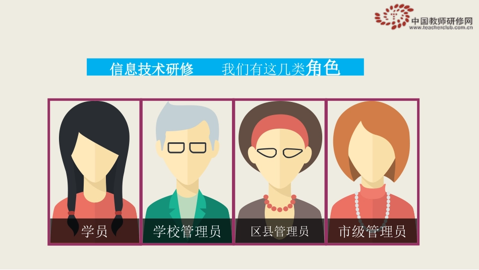 【平台操作】2016年德阳市信息技术培训（6-17）_第2页