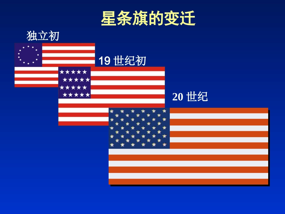 《美国南北战争》课件02_第2页