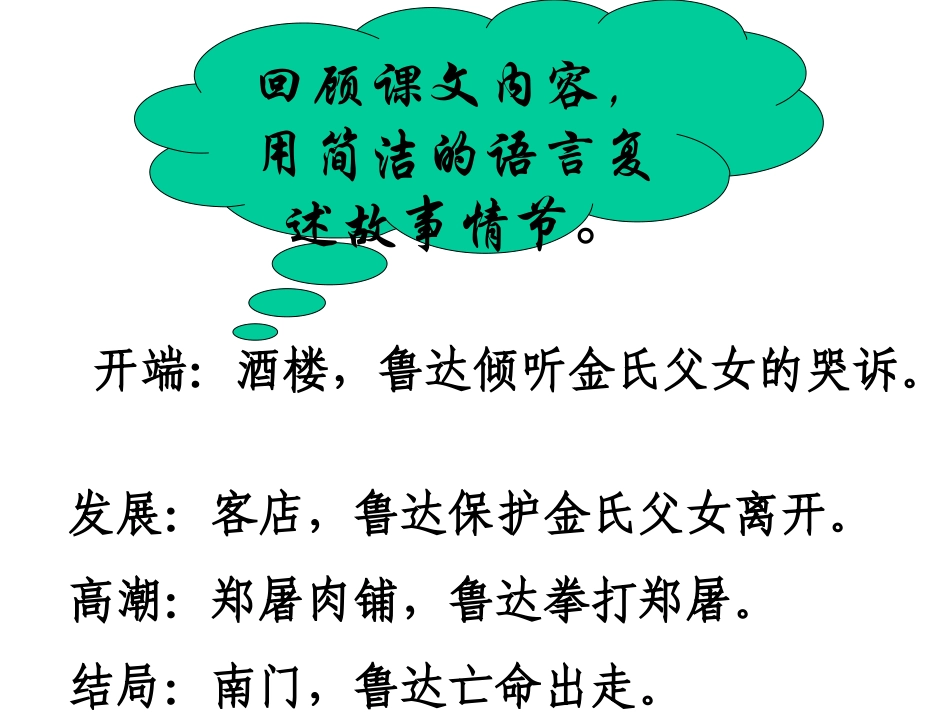 《鲁提辖拳打镇关西》课件(许永献)_第3页
