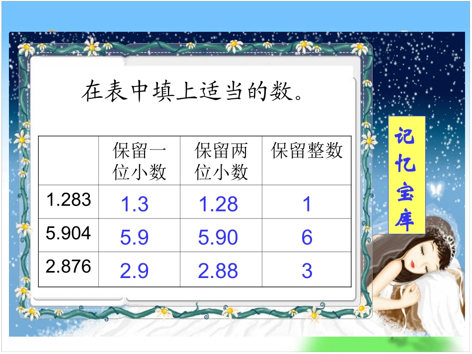 《积的近似数》例9 (2)_第3页