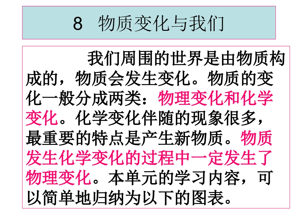 《物质变化与我们》J_第1页