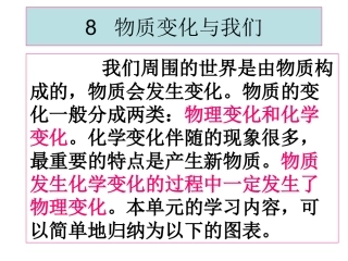 《物质变化与我们》J