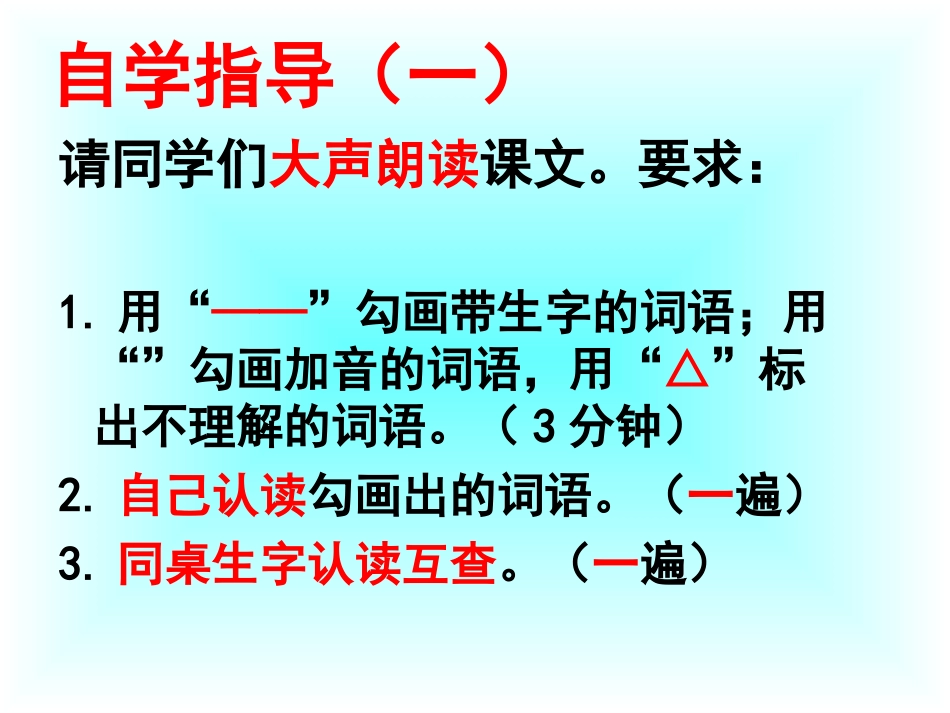 《这片土地是神圣的》课堂演示课件456_第3页