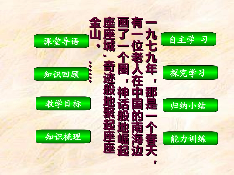 《改革开放》教学课件_第2页