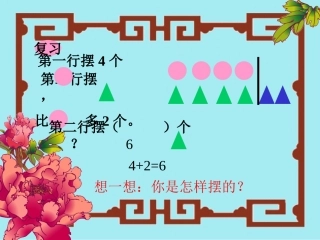 【小学数学课件】求比一个数多几的数的应用题词课件