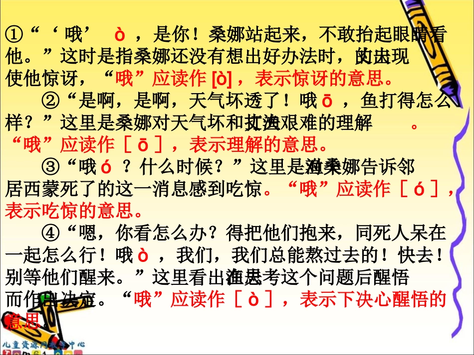 《穷人》PPT课件---副本_第3页