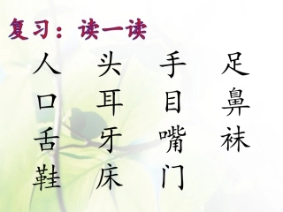 《认识男生、女生》