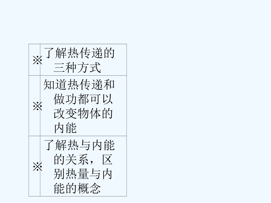 【成才之路】高中物理 第十章热力学定律第二节热和内能学案课件 新人教版选修3-3_第3页