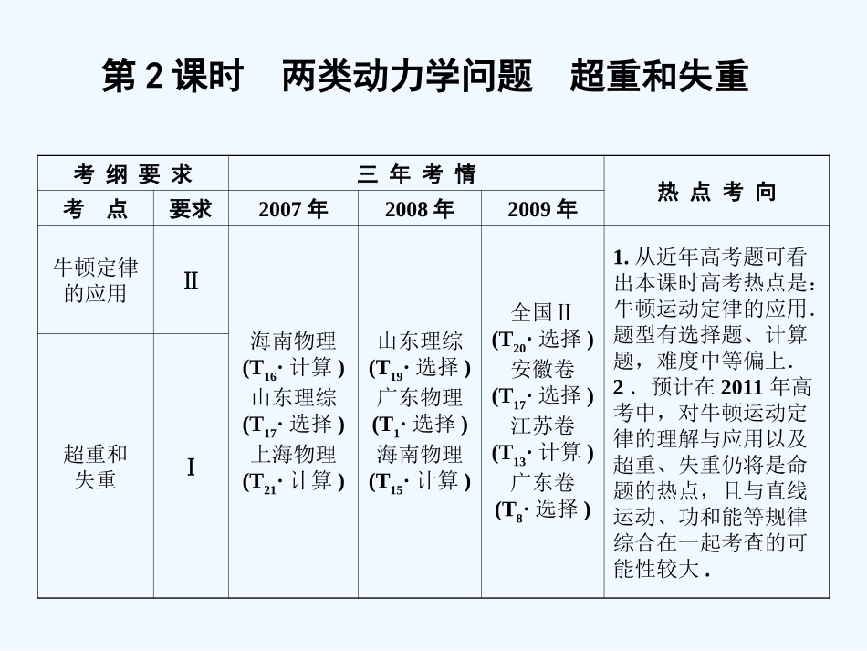 【创新设计】2011届高考物理一轮复习 第3章 第2课时 两类动力学问题  超重和失重课件 人教大纲版_第1页