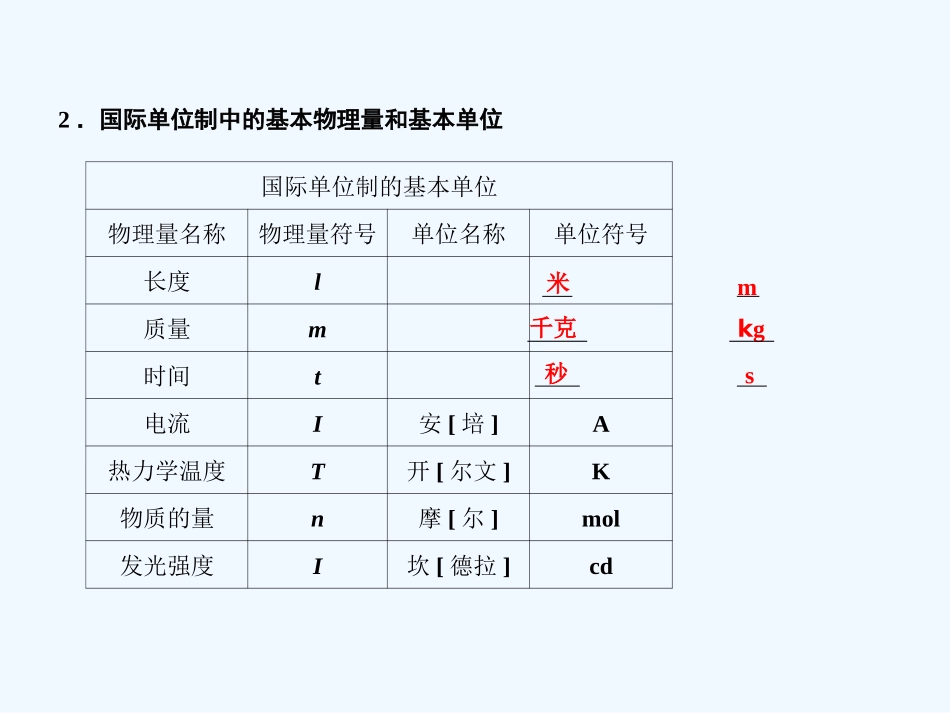 【创新设计】2011届高考物理一轮复习 第3章 第2课时 两类动力学问题  超重和失重课件 人教大纲版_第3页