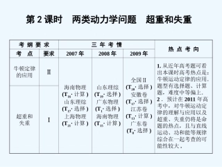 【创新设计】2011届高考物理一轮复习 第3章 第2课时 两类动力学问题  超重和失重课件 人教大纲版