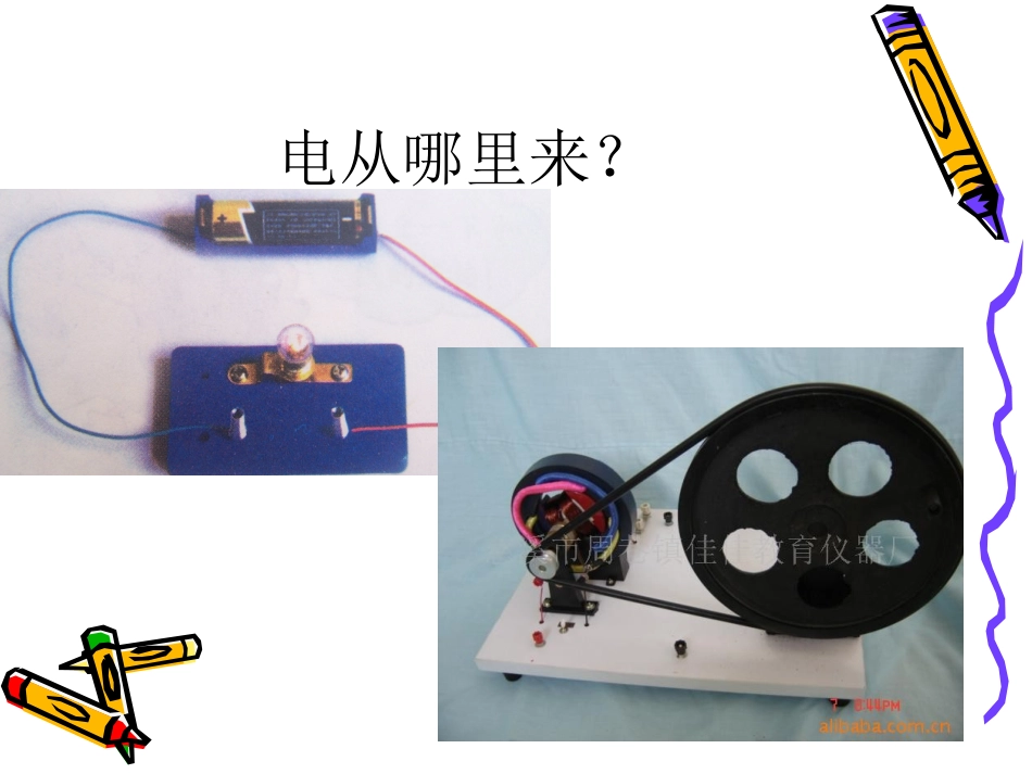 《电和我们的生活》PPT_第3页