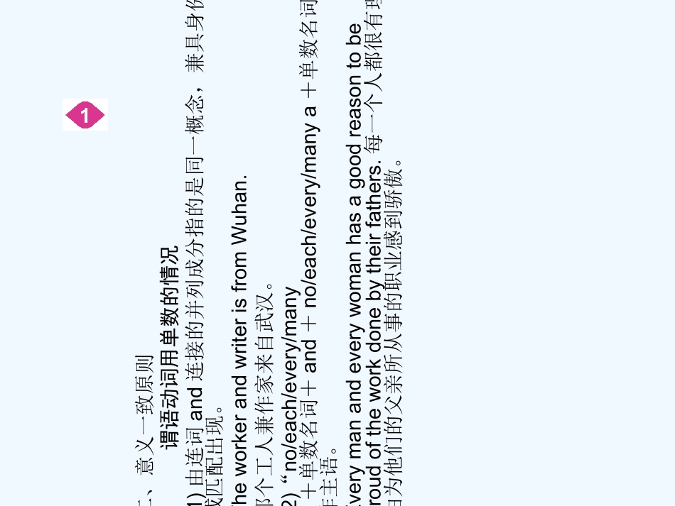 【河南专版】《金版新学案》2011高三英语一轮课件语法1 新人教版选修6_第3页