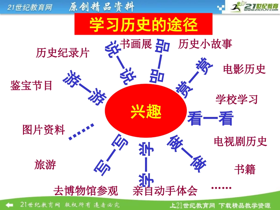《璀璨的科技与艺术》_第2页