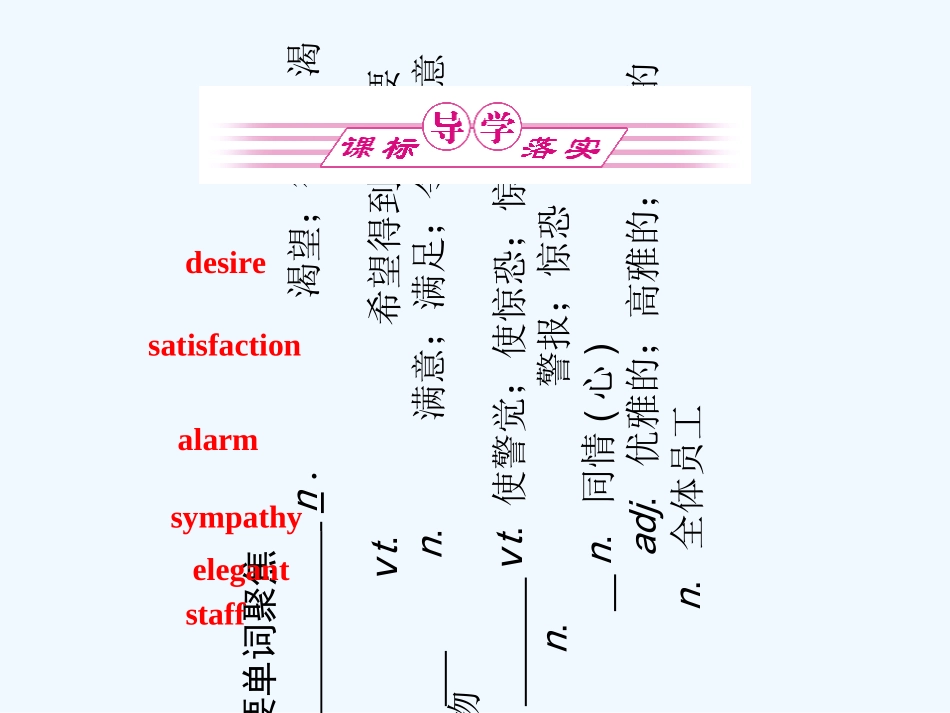 【浙江专版】《金版新学案》2011高三英语一轮课件 新人教版选修7-2_第2页