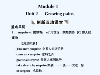 【创新设计】2011高考英语一轮复习 Module 1 Unit 2 Growing pains课件 译林牛津版