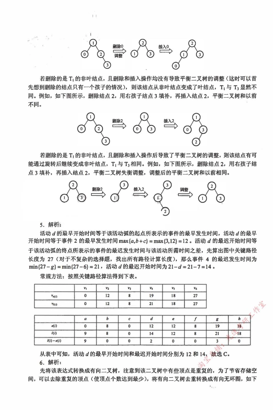 2019年计算机408统考真题解析_第2页