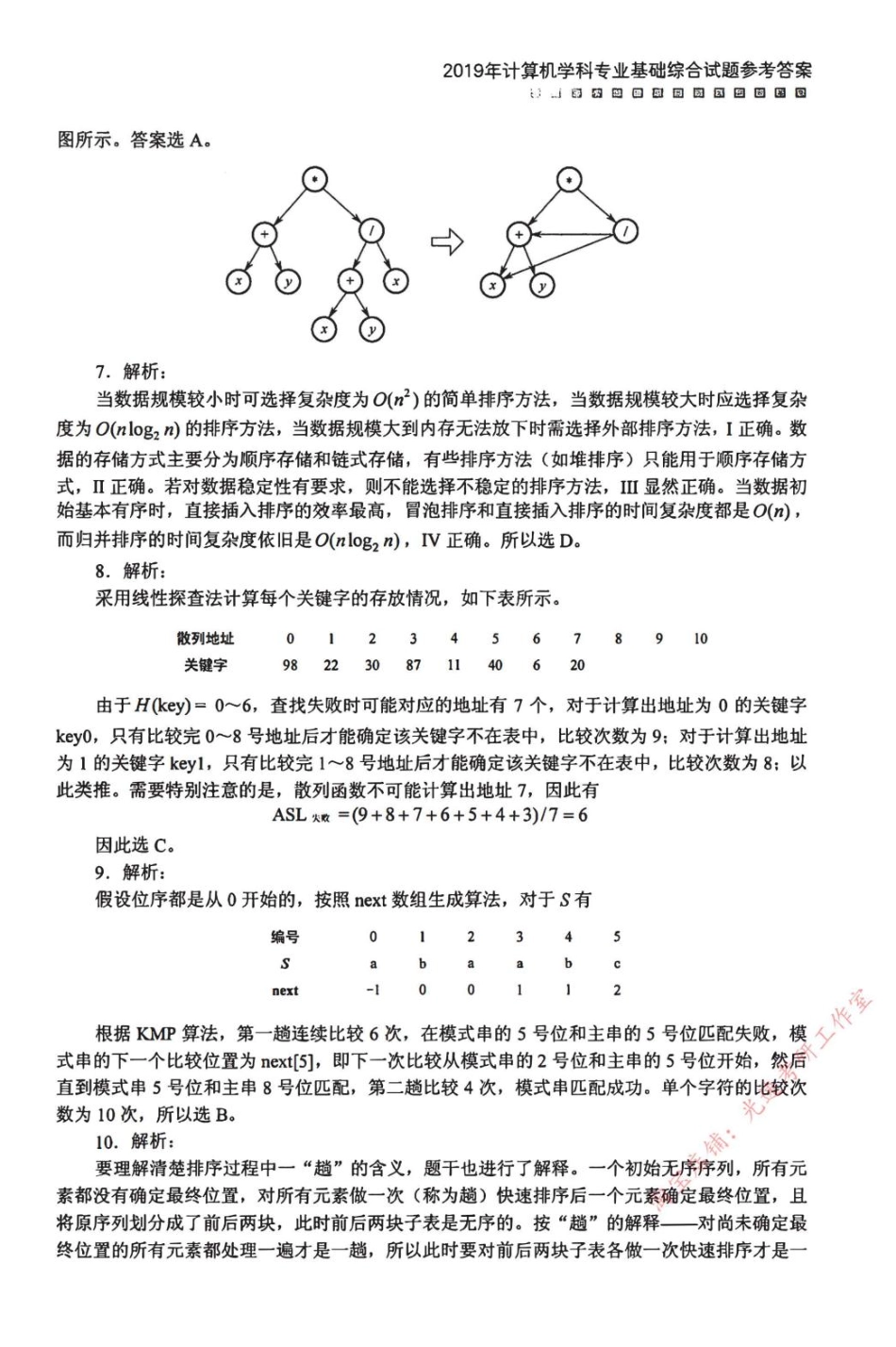 2019年计算机408统考真题解析_第3页