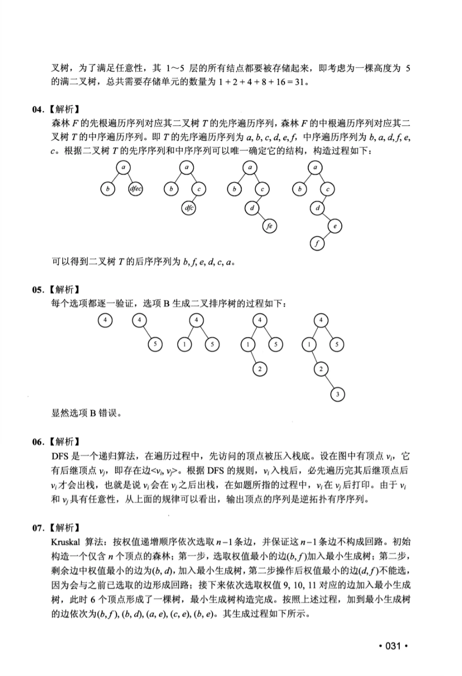 2020年计算机408统考真题解析_第2页