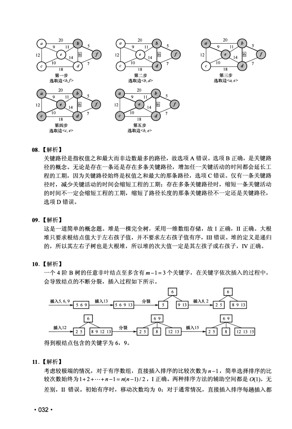 2020年计算机408统考真题解析_第3页