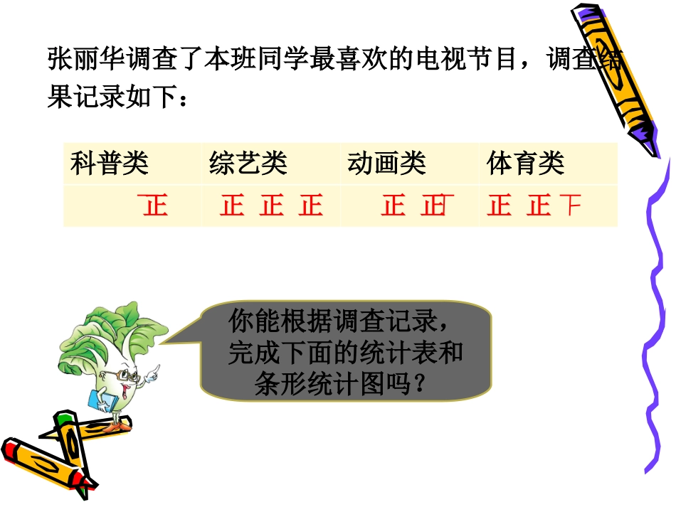 《条形统计图》课件_第2页