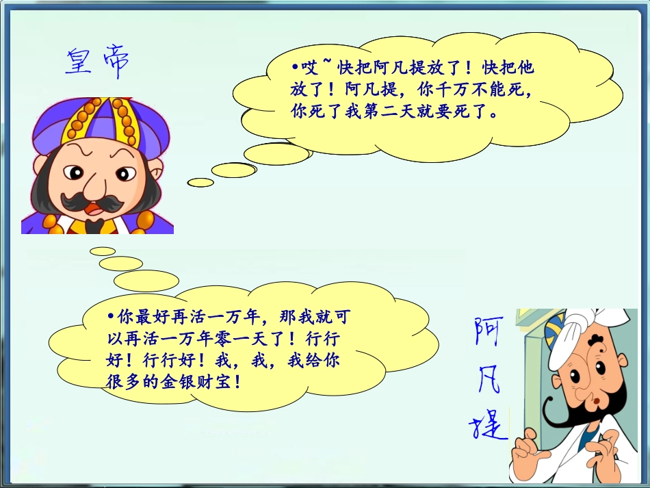 《阿凡提骑驴》课件2_第3页